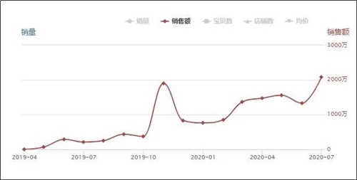 1607310988318524.jpg 图片5.jpg